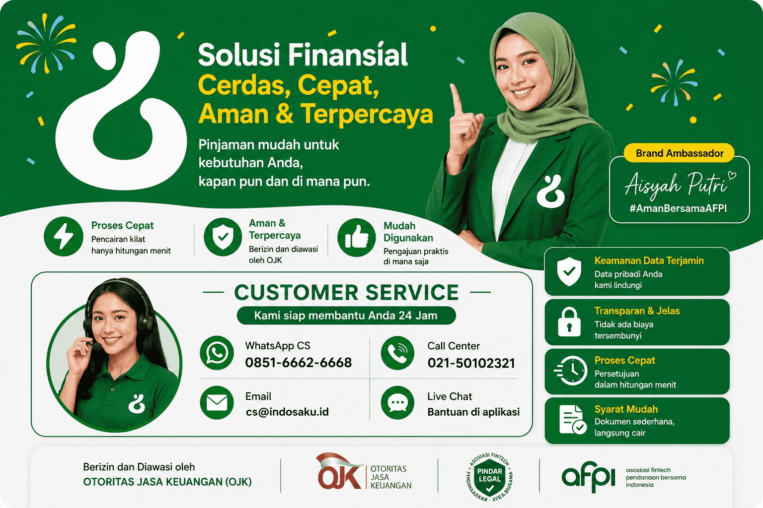 Cara Membatalkan Pinjaman Indosaku